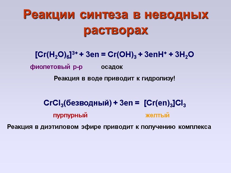 Реакции синтеза в неводных растворах [Cr(H2O)6]3+ + 3en = Cr(OH)3 + 3enH+ + 3H2O